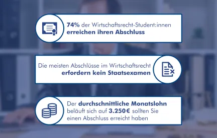 Karrierechancen für Absolvent:innen des Fernstudiums des Wirtschaftsrechtes