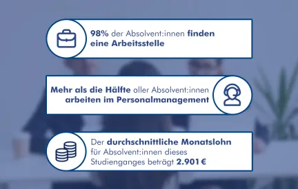 Karrierechancen für Absolvent:innen eines Fernstudiums des Arbeitsrechts und Personalmanagements